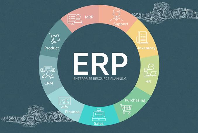 包装印刷企业如何选择ERP管理软件